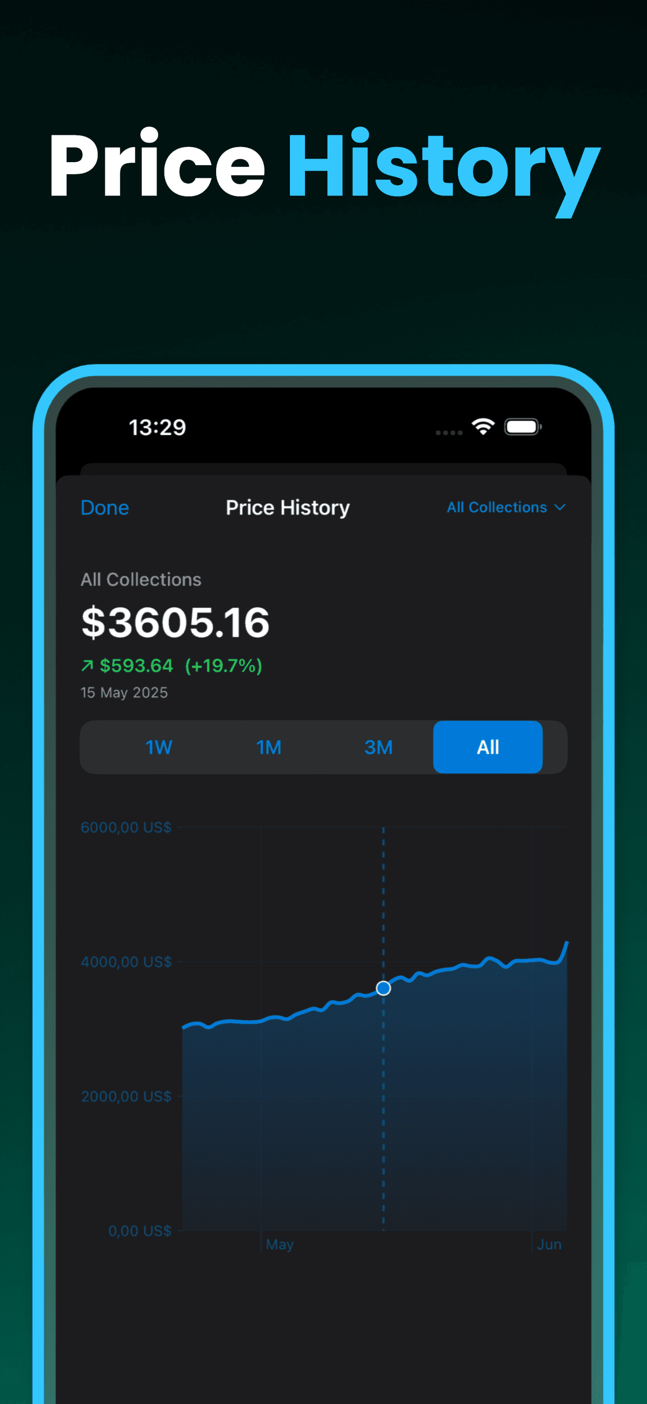 Seed Identifier - Seedy - undefined